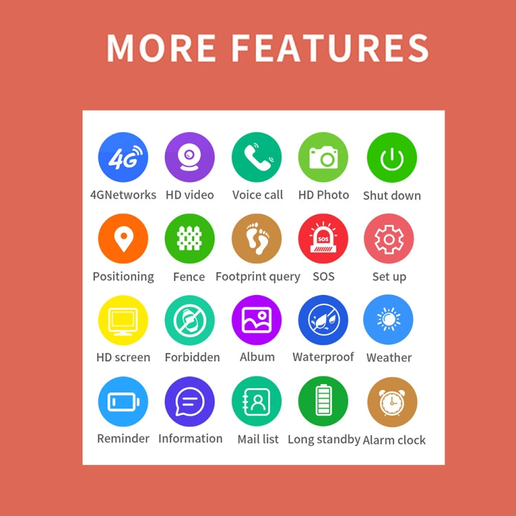 F01 1.28 inch 4G Rotatable Dual-Camera Children Smart Calling Watch With SOS Function(Black) by bashfashion