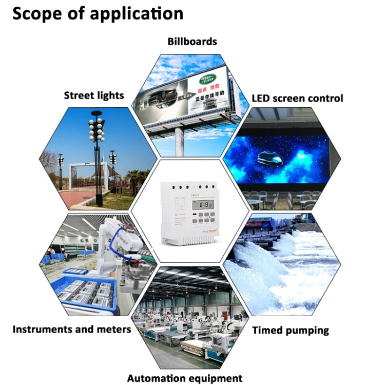 SINOTIMER TM613 380V 16A Three-Phase Programmable Time Switch With Backlight by SINOTIMER