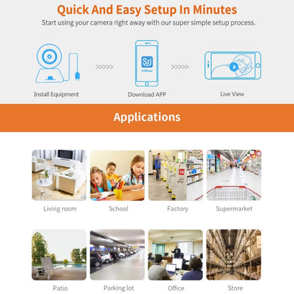 SriHome SH025 2.0 Million Pixels 1080P HD AI Auto-tracking IP Camera, Support Two Way Audio / Motion Tracking / Humanoid Detection / Night Vision / TF Card, EU Plug by SriHome