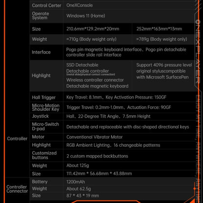 ONE-NETBOOK OneXPlayer X1 mini 8.8 inch Handheld Game Console, 32GB+2TB, Windows 11 AMD Ryzen 7 8840U(Black) by ONE-NETBOOK