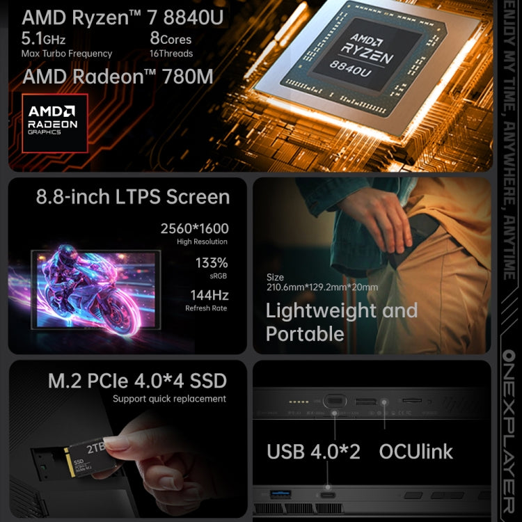 ONE-NETBOOK OneXPlayer X1 mini 8.8 inch Handheld Game Console, 32GB+1TB, Windows 11 AMD Ryzen 7 8840U(Black) by ONE-NETBOOK