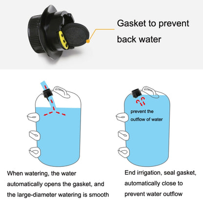 Water And Sand Multi-Function Tent Windproof Fixed Water Bag, Size: 24x45cm(Gray) by bashfashion