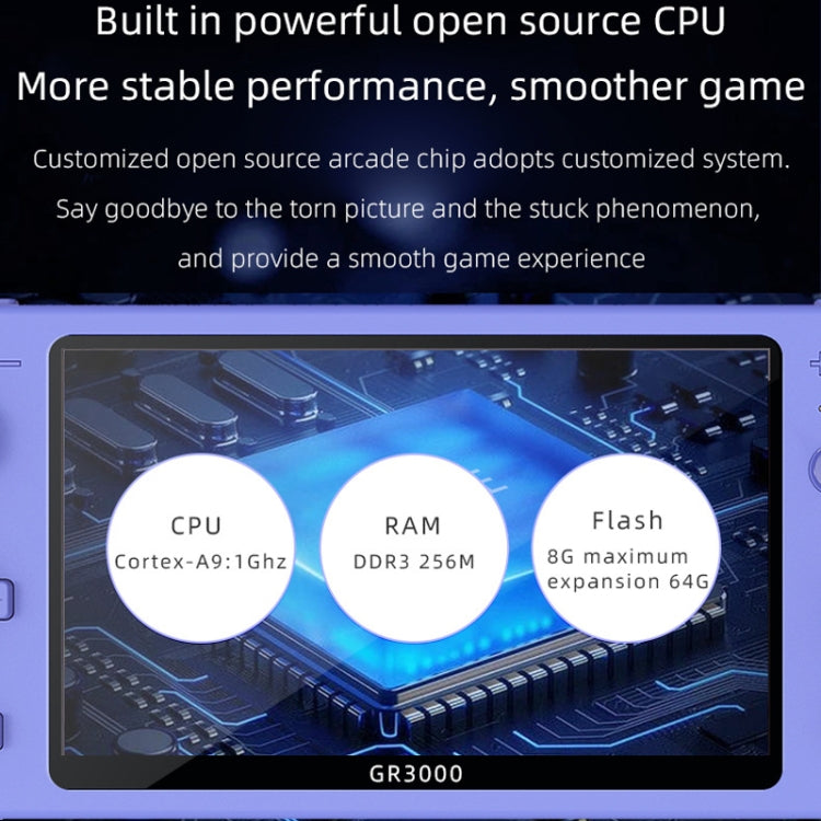 RG3000 Handheld Game Console Support Double Handle Mini Game Console(Yellow) by bashfashion