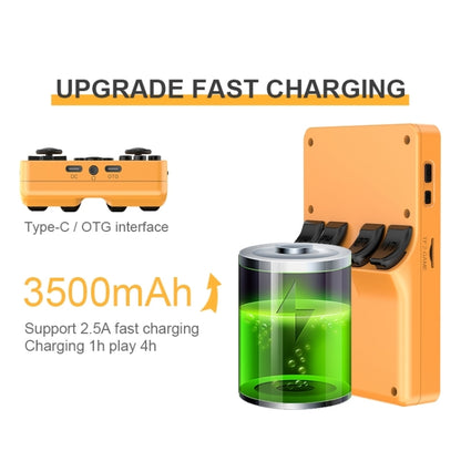 POWKIDDY RGB20S 3.5-Inch IPS Screen Retro Open Source Handheld Game Console 16GB+64GB 15,000 Games(Black) by bashfashion