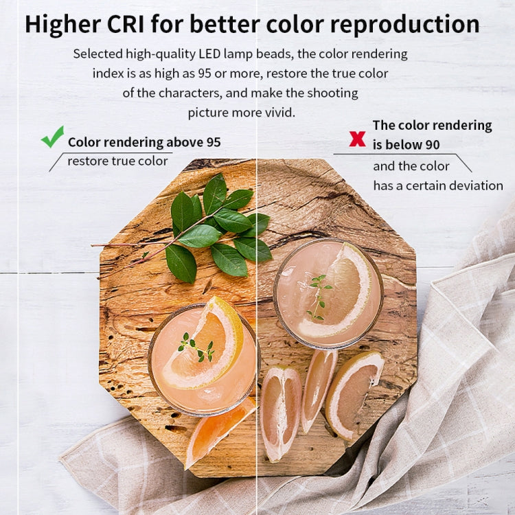 Pixel P45pro High Bright Dual Color Temperature Fill Light 120W Normal Bright Studio Camera Soft Light(A Set With EU Plug Adaptor) by Pixel