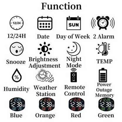 Digital Wall Clock Weather Station Forecast TEMP Humidity 2 Alarm Table Clock With Remote Control(Green+White) by bashfashion